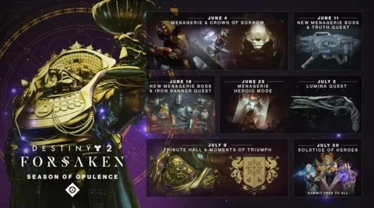 Destiny 2 Season of Opulence Roadmap