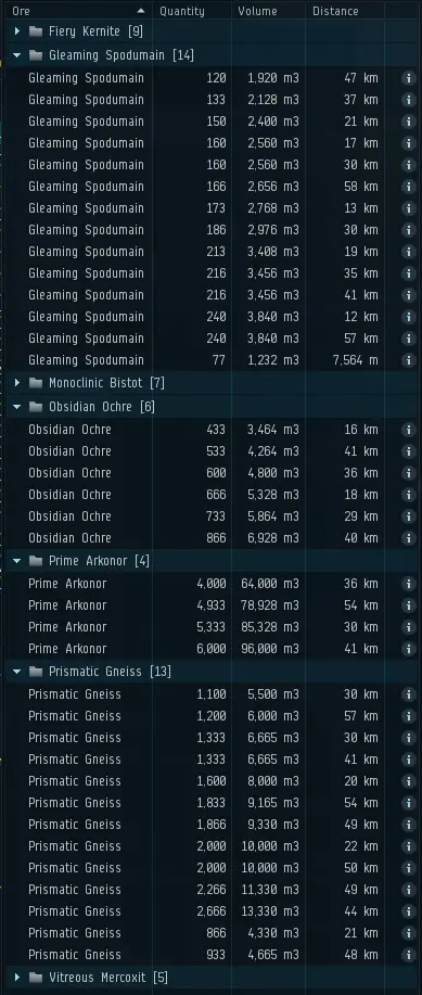 EVE Online Mining Nerf 2020 - ISK Mogul Adventures